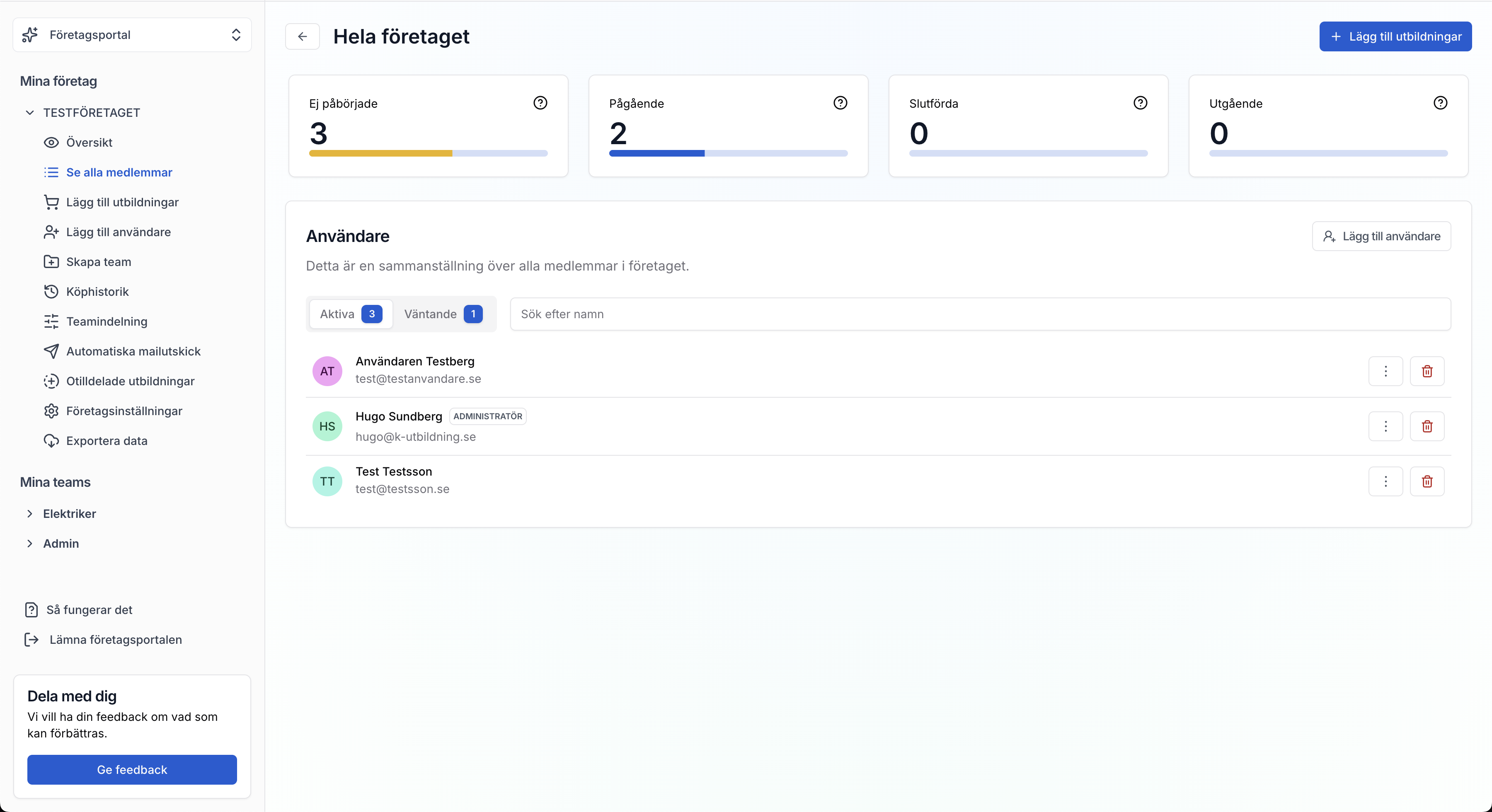 Beviskollen - Medarbetaröversikt